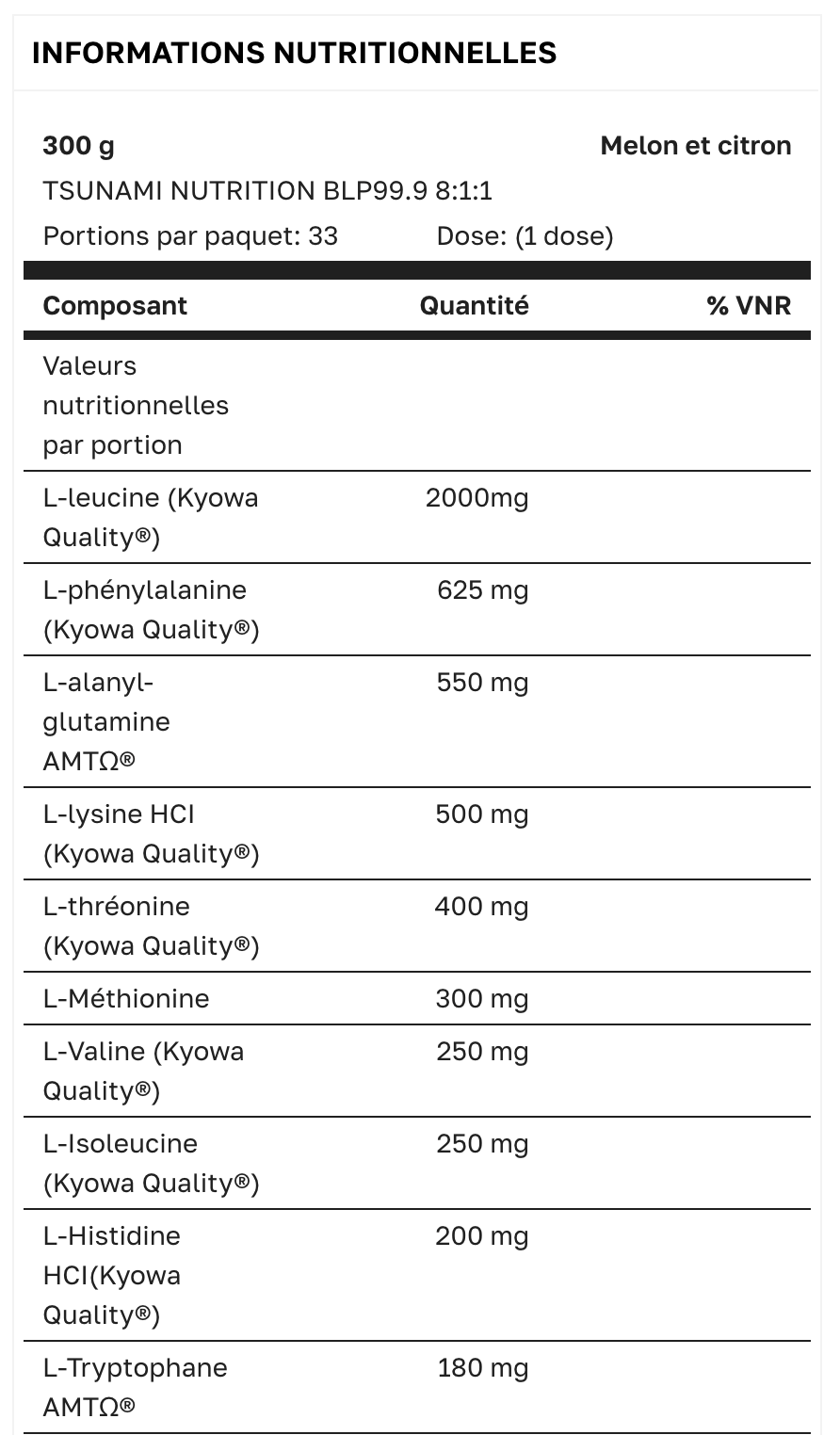 BLP99.9 8:1:1 PURE PROFESSIONAL 300g - Melon Citron