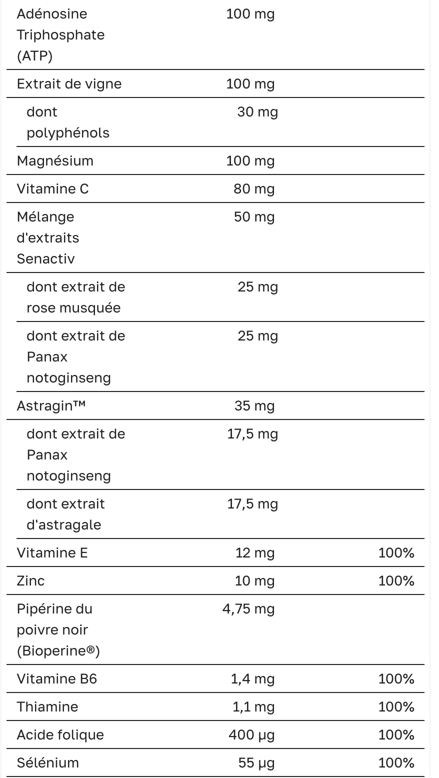 THUNDER STORM PURE PROFESSIONAL - Orange - 480 g
