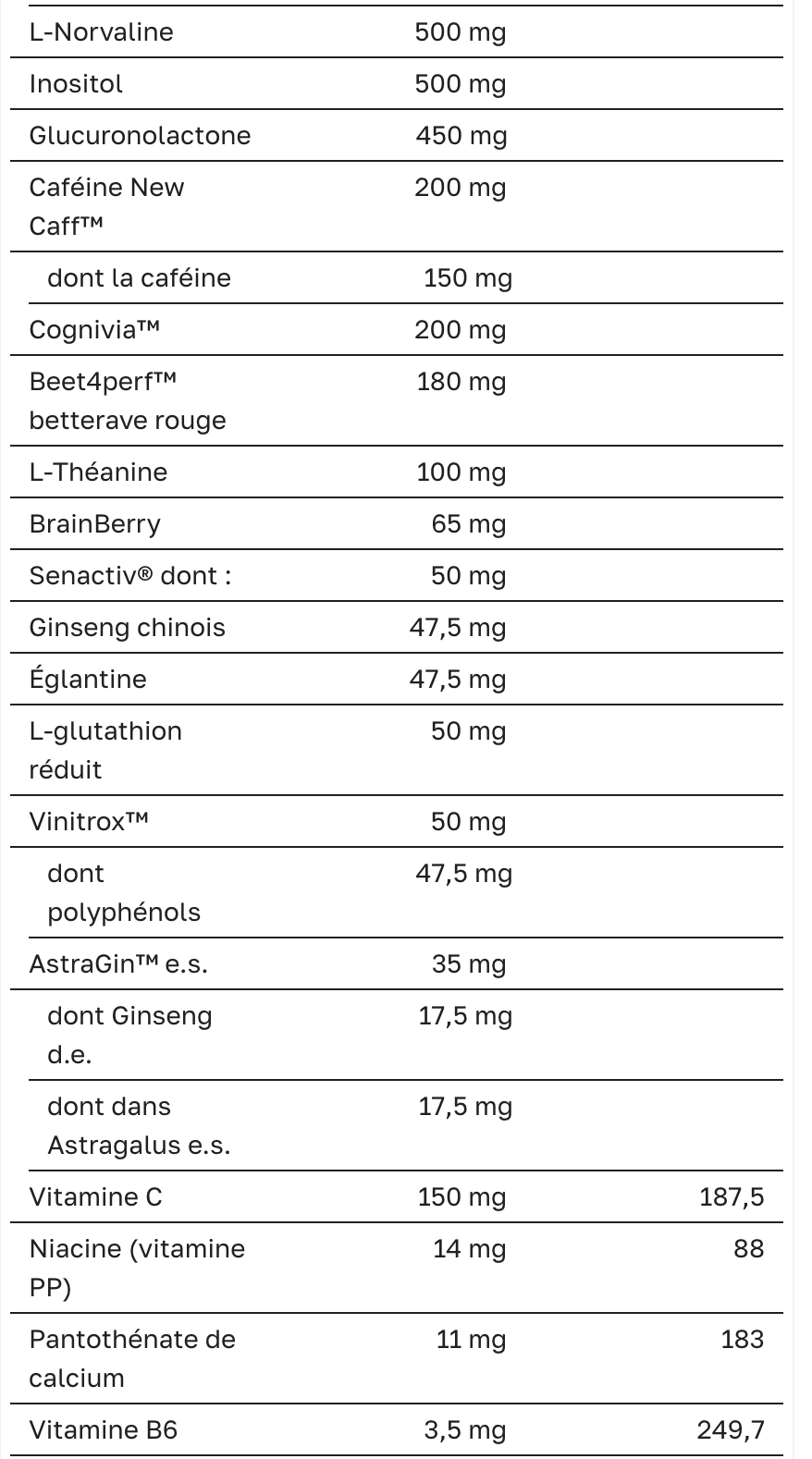 PRE WORKOUT - TSUNAMI PURE PROFESSIONAL - Fraise Citron Vert - 360 g